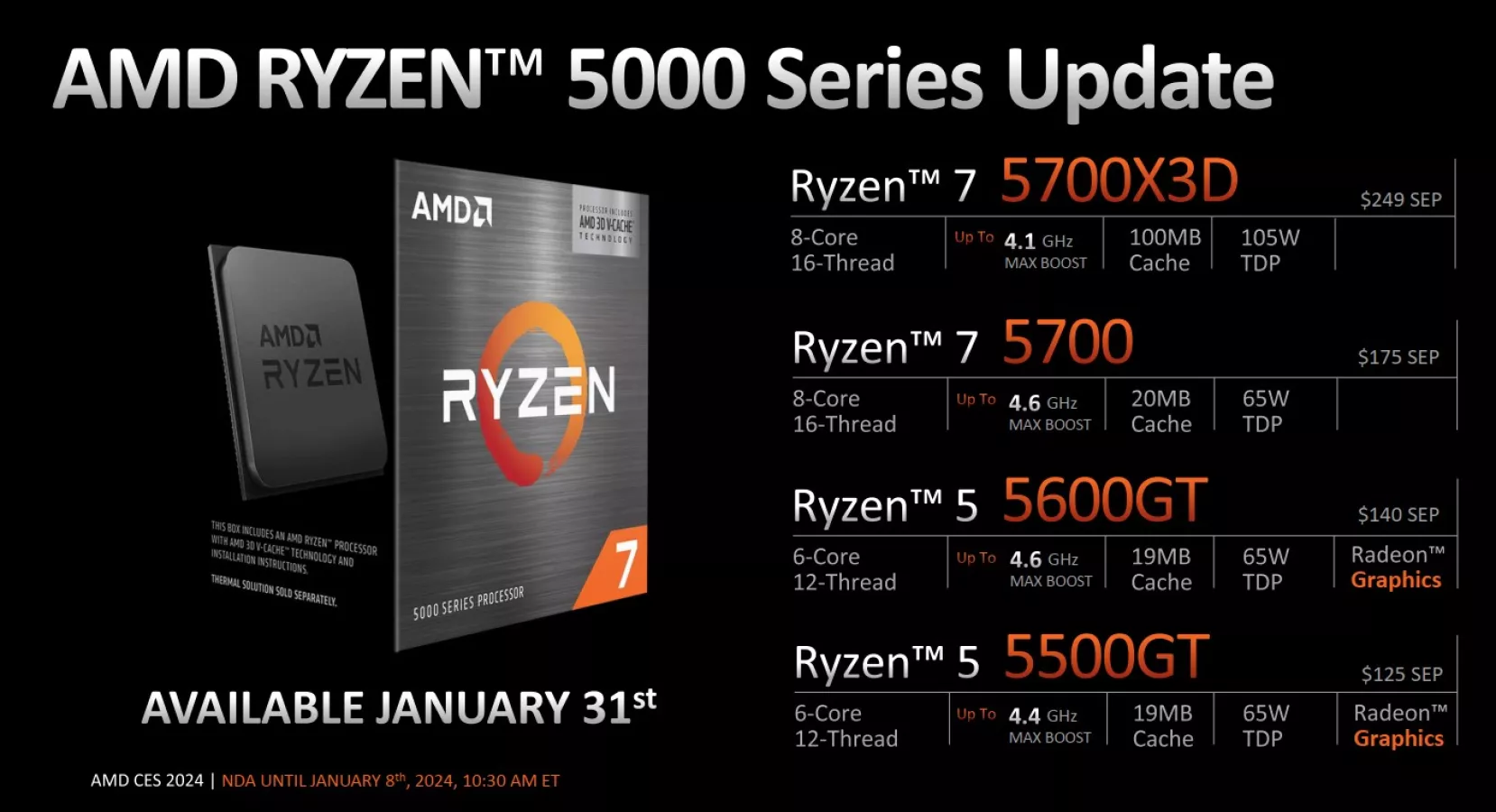 にゃん太 Ryzen 7 5700X3D B550 ak400 rtx-4090-sff-09.jpg?fit=2000,